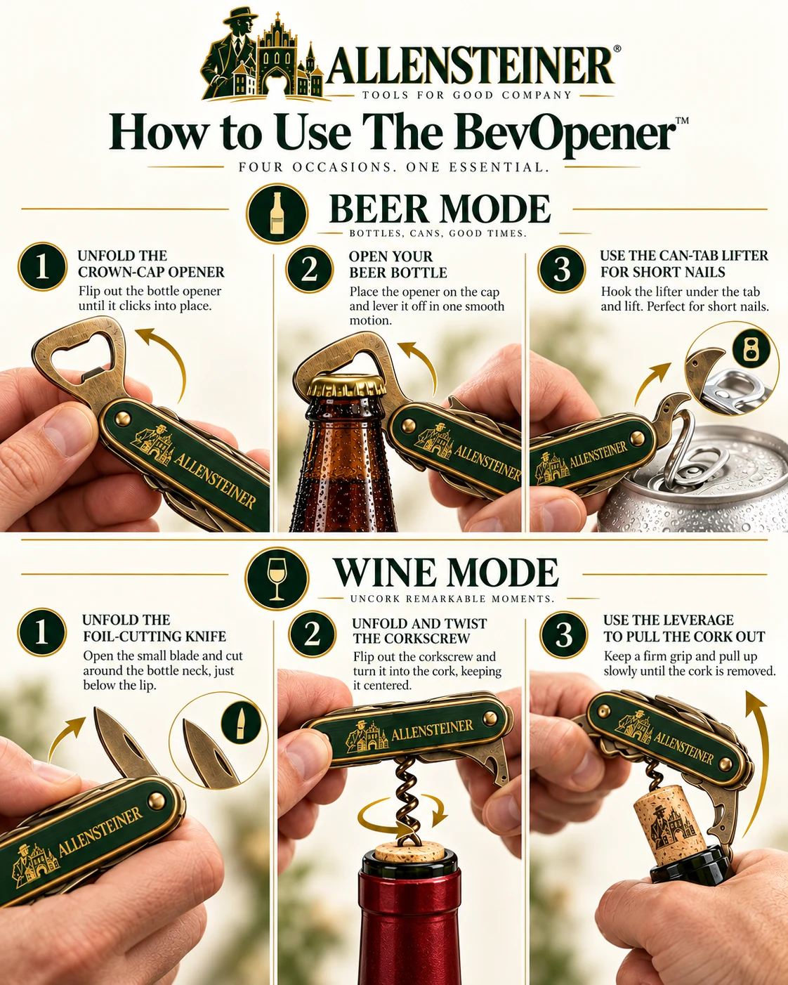 Illustrated guide showing how to use BevOpener